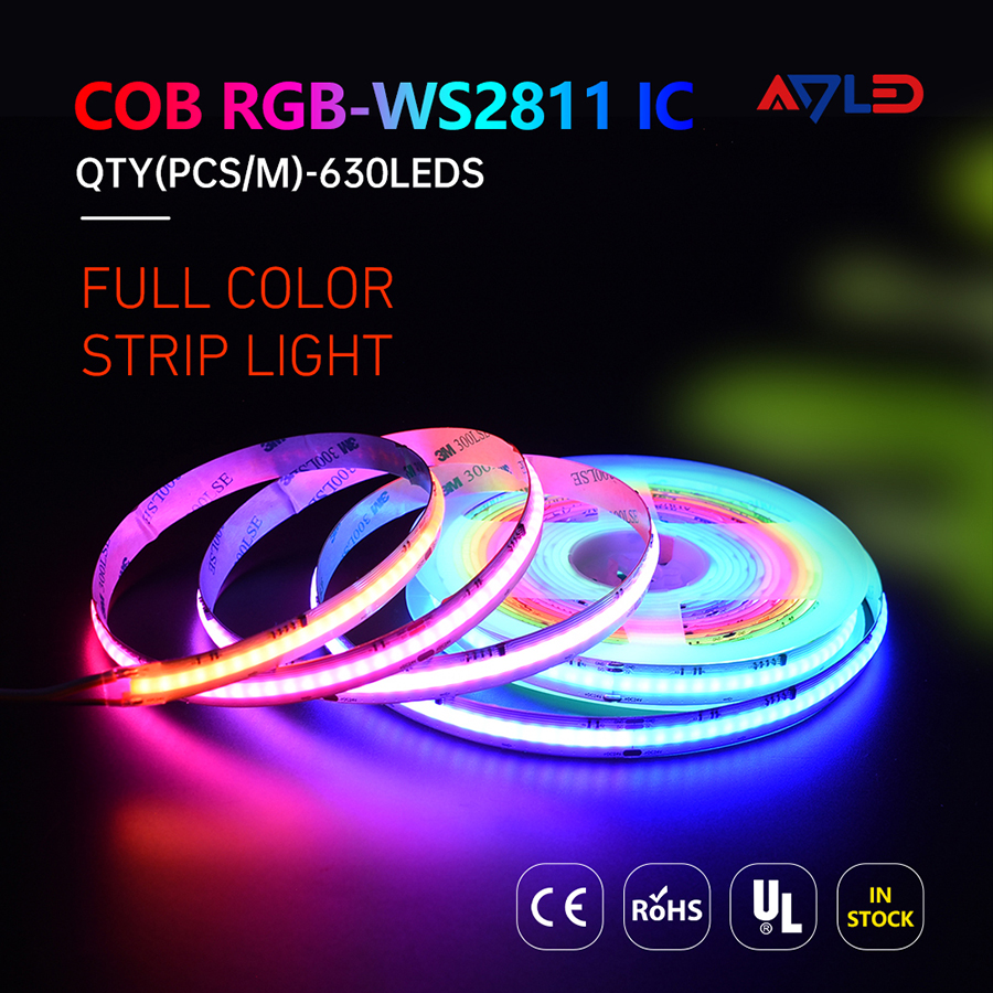 RGBIC LED Strip